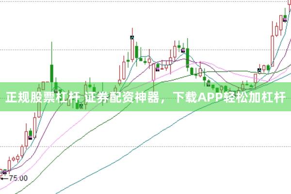 正规股票杠杆 证券配资神器，下载APP轻松加杠杆