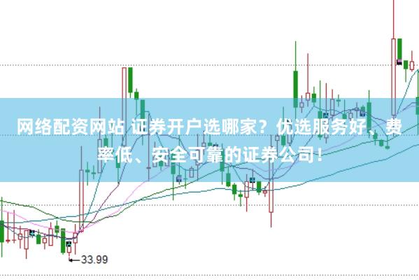 网络配资网站 证券开户选哪家？优选服务好、费率低、安全可靠的证券公司！