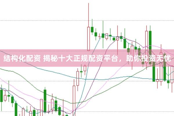 结构化配资 揭秘十大正规配资平台，助你投资无忧
