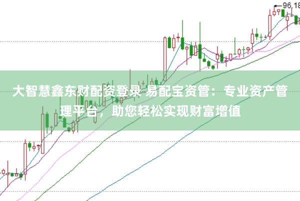大智慧鑫东财配资登录 易配宝资管：专业资产管理平台，助您轻松实现财富增值