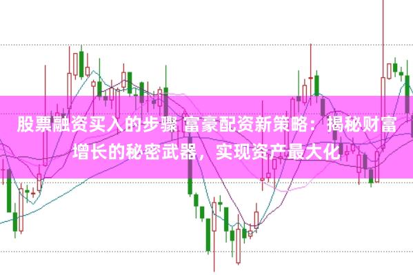 股票融资买入的步骤 富豪配资新策略：揭秘财富增长的秘密武器，实现资产最大化