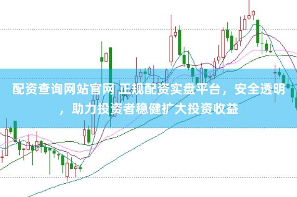 配资查询网站官网 正规配资实盘平台，安全透明，助力投资者稳健扩大投资收益