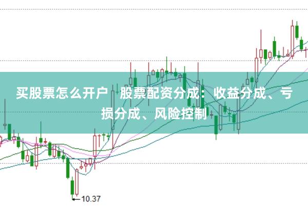 买股票怎么开户   股票配资分成：收益分成、亏损分成、风险控制