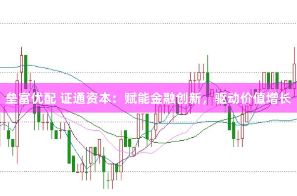 垒富优配 证通资本：赋能金融创新，驱动价值增长