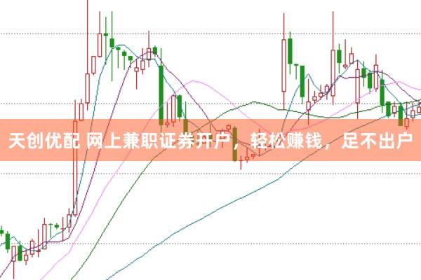 天创优配 网上兼职证券开户，轻松赚钱，足不出户