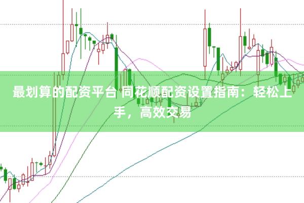 最划算的配资平台 同花顺配资设置指南：轻松上手，高效交易