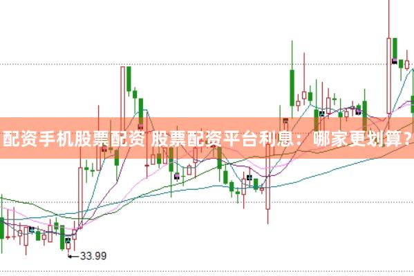 配资手机股票配资 股票配资平台利息：哪家更划算？