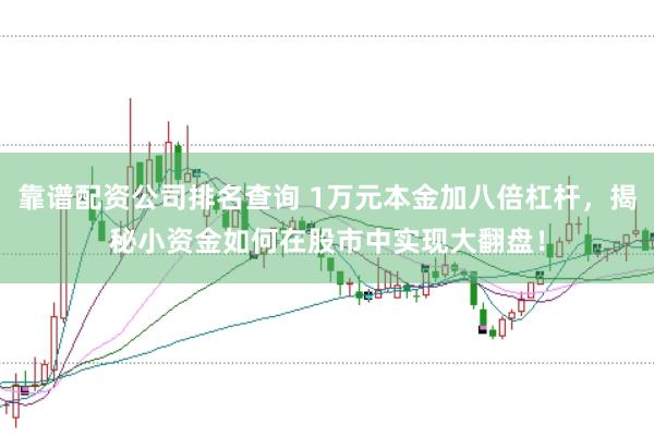 靠谱配资公司排名查询 1万元本金加八倍杠杆，揭秘小资金如何在股市中实现大翻盘！