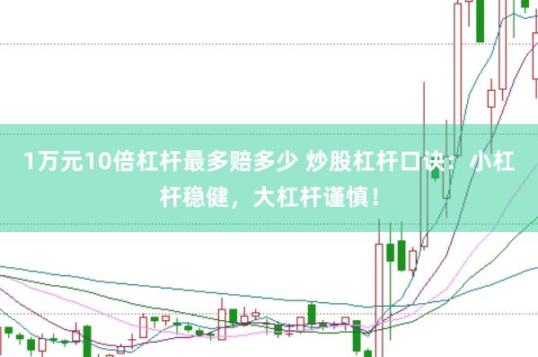 1万元10倍杠杆最多赔多少 炒股杠杆口诀：小杠杆稳健，大杠杆谨慎！
