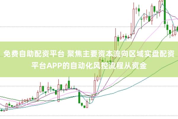 免费自助配资平台 聚焦主要资本流向区域实盘配资平台APP的自动化风控流程从资金