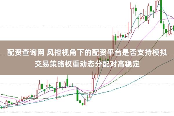 配资查询网 风控视角下的配资平台是否支持模拟交易策略权重动态分配对高稳定